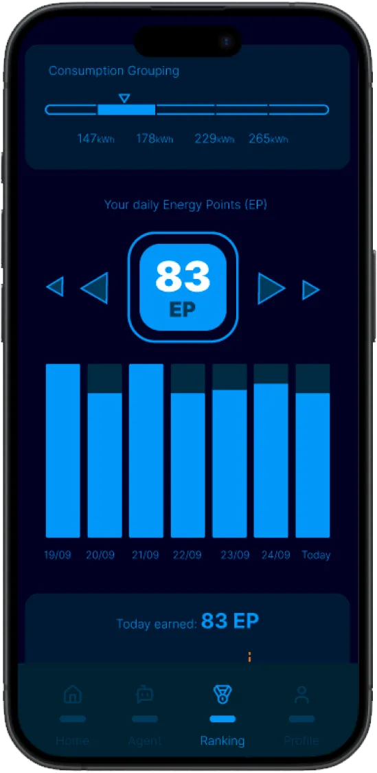 gamification screens