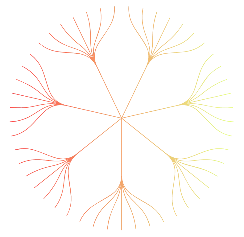 radial dendrogram image